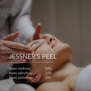 Intelligent Jessner’s Peel Dermaquest